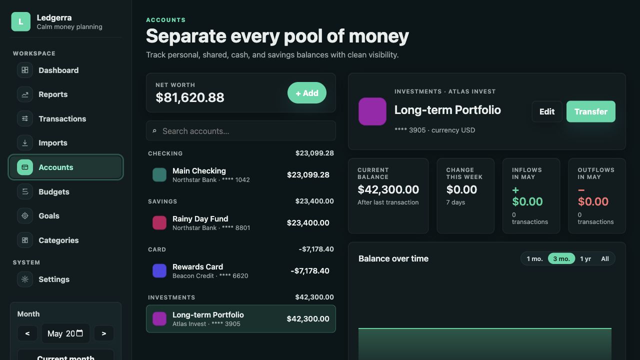 Ledgerra accounts page with net worth, account list, selected portfolio, balance metrics, and balance chart